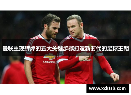 曼联重现辉煌的五大关键步骤打造新时代的足球王朝
