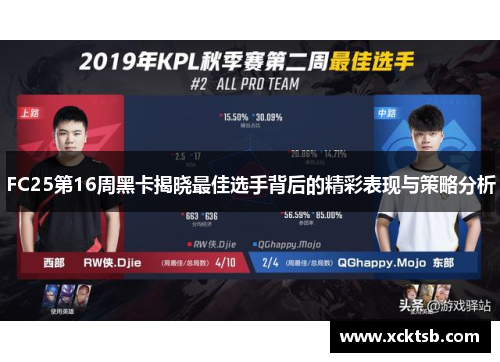 FC25第16周黑卡揭晓最佳选手背后的精彩表现与策略分析