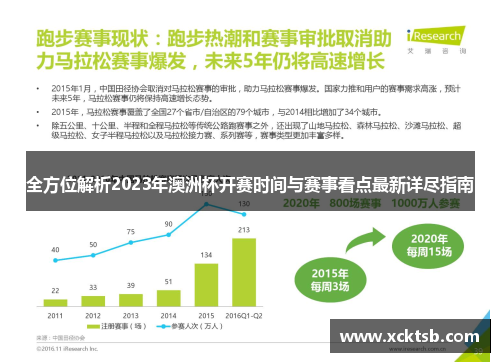 全方位解析2023年澳洲杯开赛时间与赛事看点最新详尽指南 全方位解析2023年澳洲杯开赛时间与赛事看点最新详尽指南