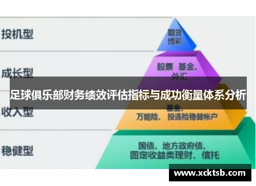 足球俱乐部财务绩效评估指标与成功衡量体系分析
